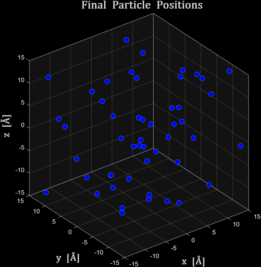 Trajectory Evolution
