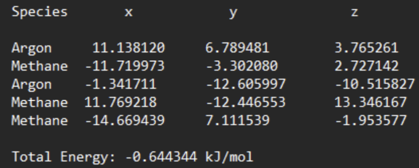 LJ Potential Curve